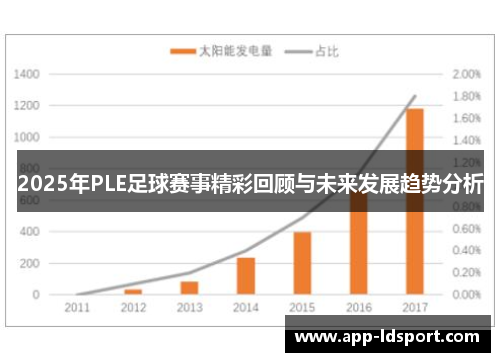 2025年PLE足球赛事精彩回顾与未来发展趋势分析