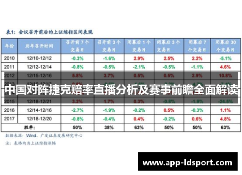 中国对阵捷克赔率直播分析及赛事前瞻全面解读